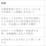 水害に強い家の特徴と自分でできる5つの対策